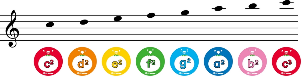 P-tunes music scale