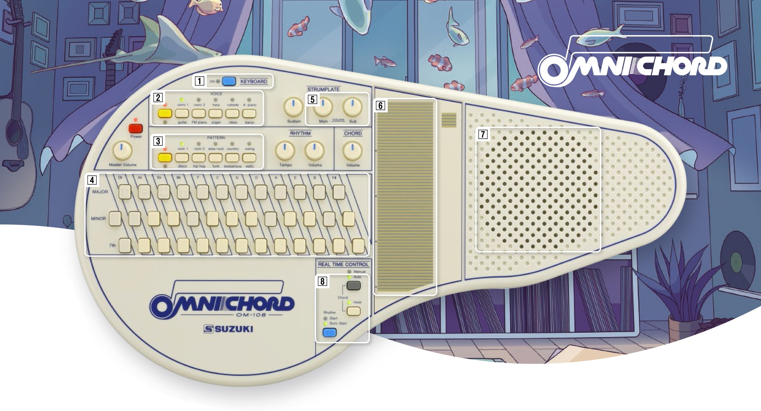 Omnichord overview